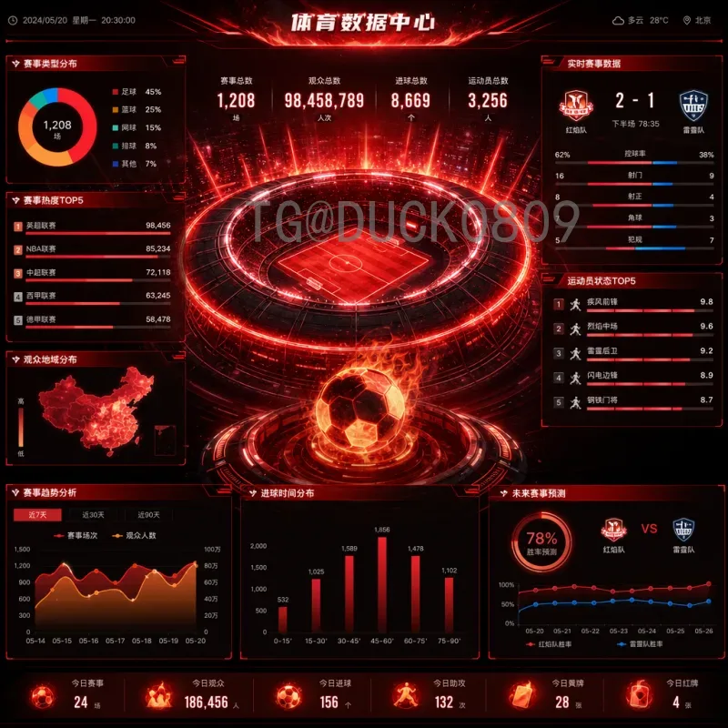 详细2026年美加墨世界杯阿根廷队分析：卫冕之路与核心阵容展望